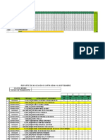 Reporte asociados Cartagena 1Q septiembre