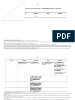 LISTA DE BIENES Y SERVICIOS NO SUJETOS AL IVA