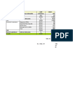 2.2 Abordarea Prin Venit - Exemplu Ap - Curs2