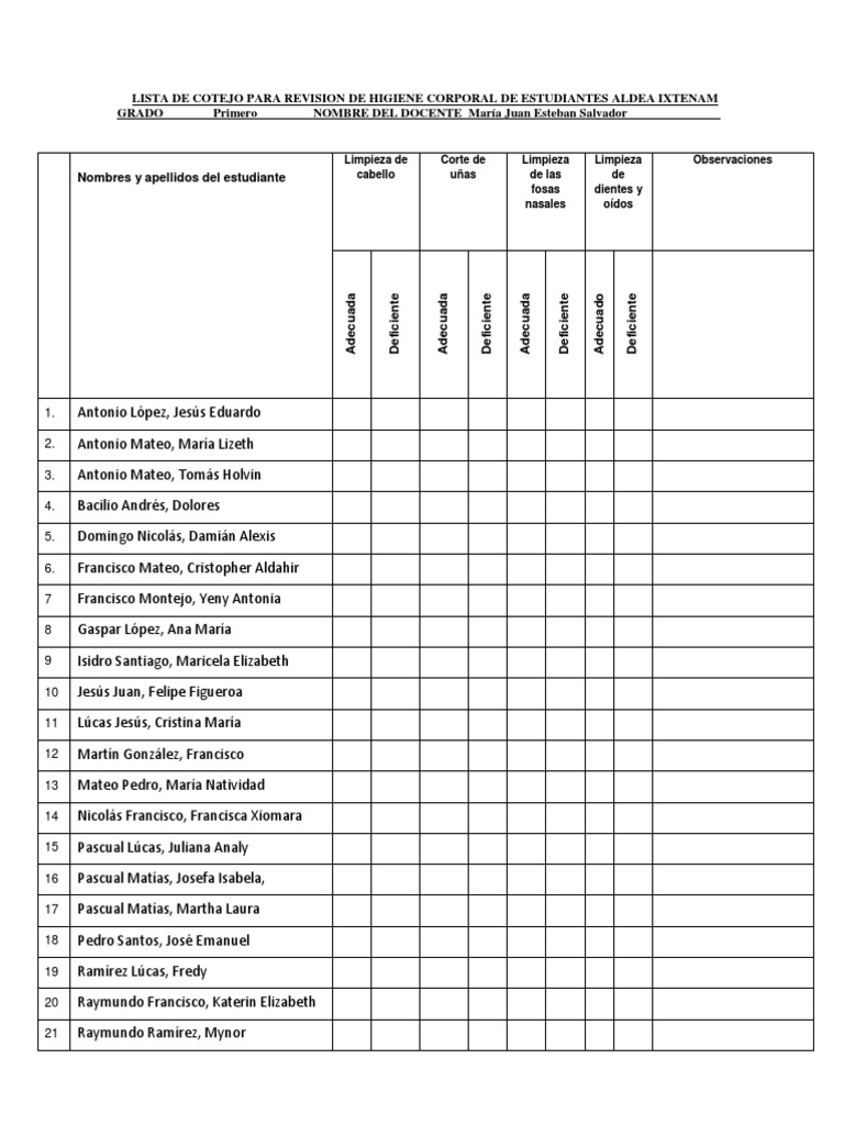 Lista de Cotejo de Higiene Estudiantil | PDF