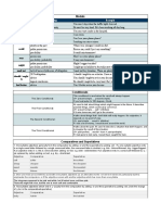 Tenses Cheat Sheet (Intermediate) PDF