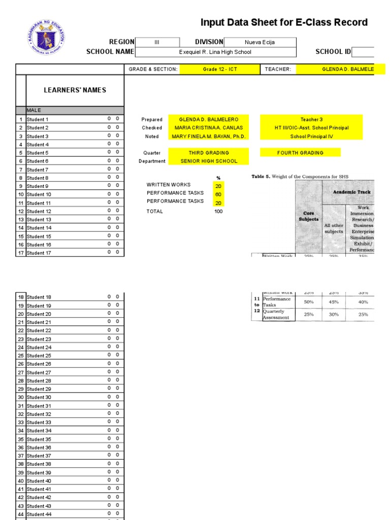 SHS ECR Template 2019 2020 PDF Educational Technology Educational