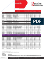 Format Pembelian Paket PDF