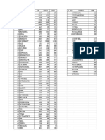 Script Nifty Index