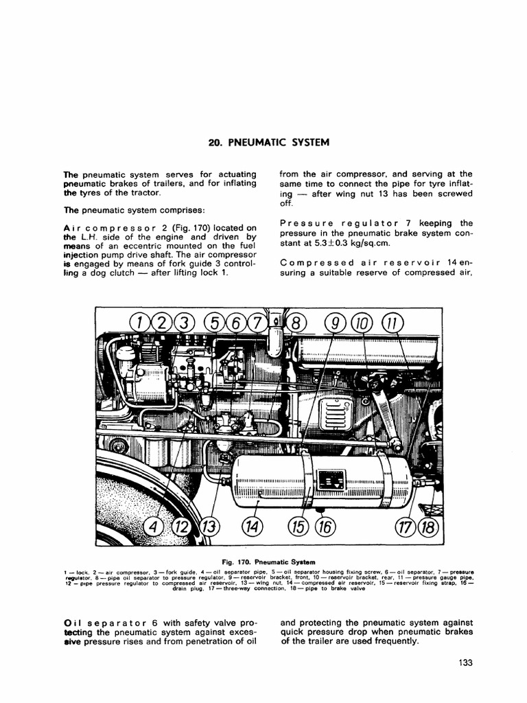 20 Pneumatic System PDF