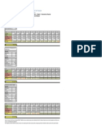 Caso Práctico 1 - Project Finance PDF