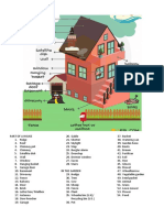 Materi Bahasa Inggris - PART OF A HOUSE