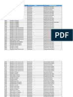 Lista de Inscritos Empleos Insufientes Territorial Web 23 01 2020 T