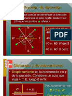 vectores ejemplos