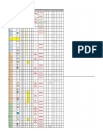 Comunicación Grupos Artesanales 2019 PDF