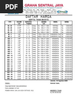 Daftar Harga Septic Tank BioSys