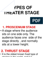 Types of Theater Stage