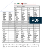 Listado de Verbos PDF