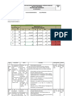 Plan de Mejoramiento Primaria Area Matematicas