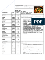 02.guia de Procesos Cortes de Fruver