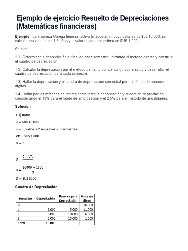 Ejercicios Resueltos de Depreciación | PDF | Finanzas y dinero ...