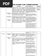 PLANEJAMENTO  ANUAL  de artes  6º ano 2020