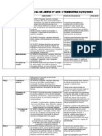 PLANEJAMENTO ANUAL de Artes 9º Ano
