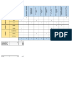 Matriz de Leopold