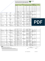 Contoh Form Data Atlet Dan Pelatih PDF