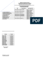 Peserta Diklat Kurtilas SD Negeri 2 Wirun