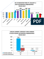 Contoh Papan Data Desa