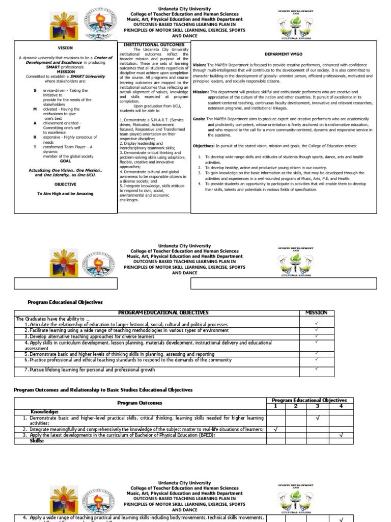 Motor Skill Learning in Exercise and Dance | PDF | Motor Control ...