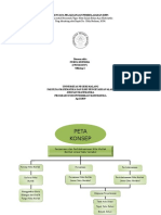 RPP Pertidaksamaan Linear