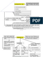 09-Bienes-2-Esquema.pdf