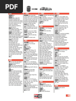 Autocar - May 27, 2015 UK | PDF | Fuel Economy In Automobiles