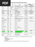 At Command SMS Modem Hexing HXM100