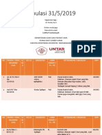 Tabulasi 31 Mei 2019