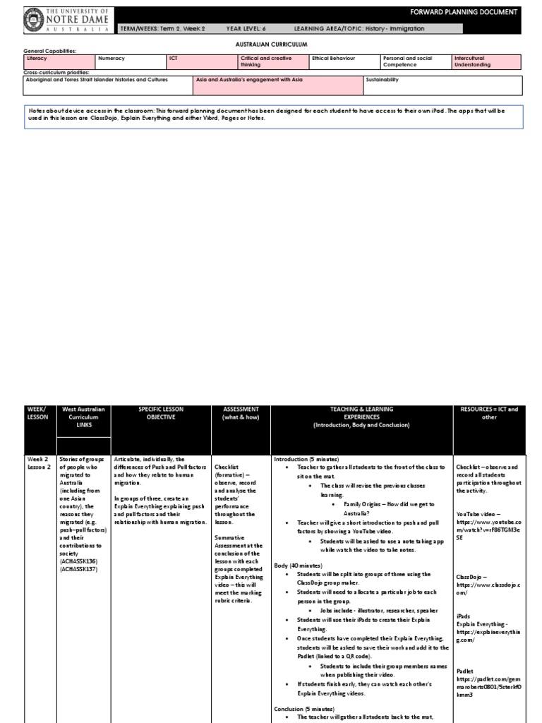 FPD Lesson 2 | PDF | Educational Technology | Australia