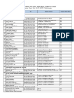 Analisa Jabatan Dan Analisa Beban Kerja.pdf