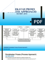 Pendekatan Proses (Process Approach)
