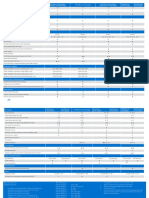 Performer Technical Datasheet EN 19