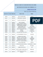 Items List 25 Nov Royal Enfield Steelez