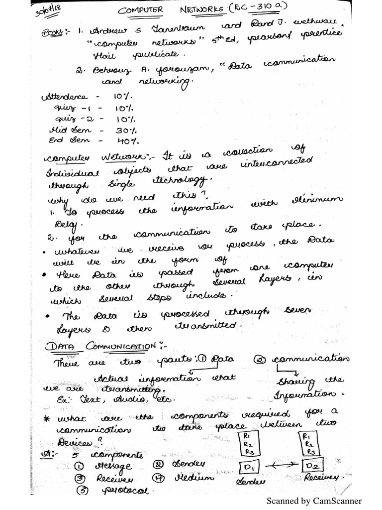 Midsem Notes PDF | PDF