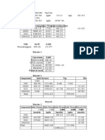 AN Excel Sheet