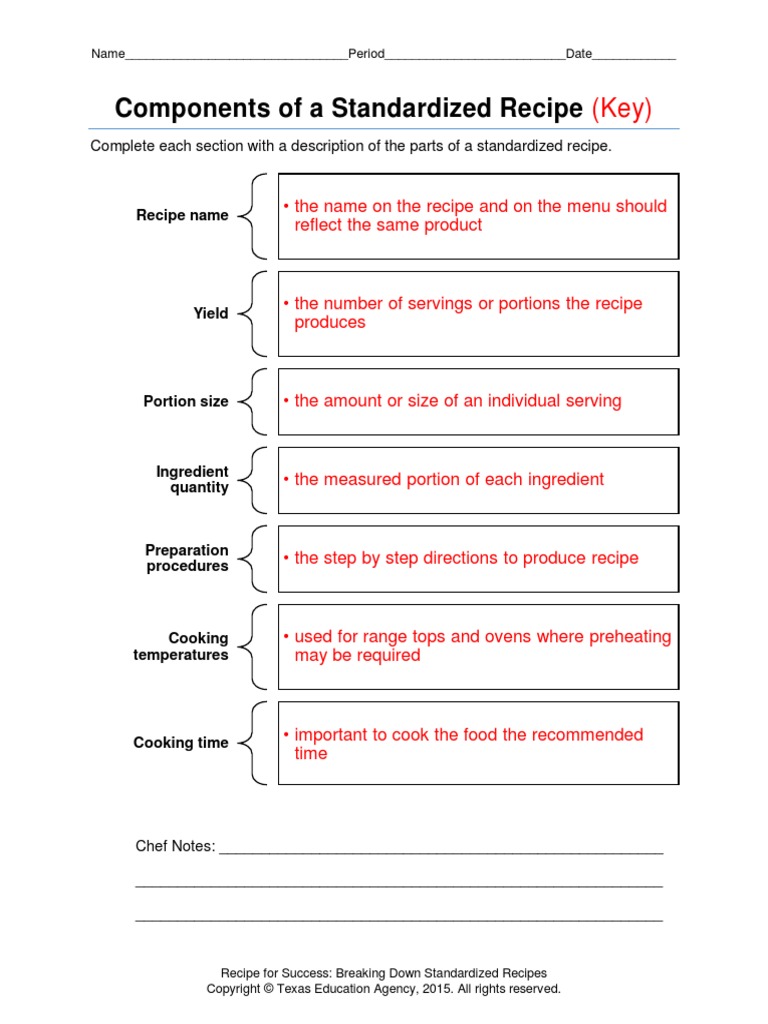 Components of A Standardized Recipe Key PDF PDF