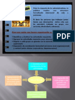 Naturaleza de La Organizacion El Espiritu Emprendedor y La Reingenieria