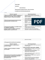 FISA POSTULUI-coordonator proiecte educative 2011-2012.doc