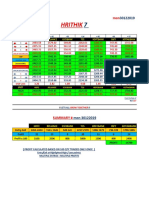 summary#HRITHIK7mon30122019year End