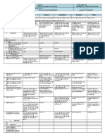 Araling Panlipunan 3 - Q1 - W6 DLL