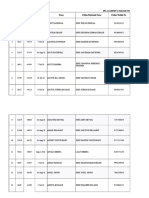 STUDENTS Info LIST 2018-19