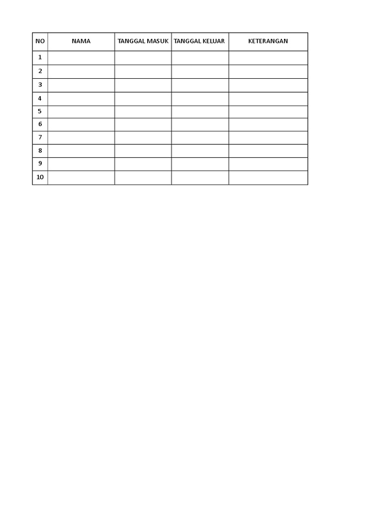 Data WBP dan Straf Cell Terbaru | PDF