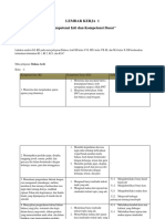 Pengajaran Mikro - Lembar Kerja 1 (Analisis KI KD)