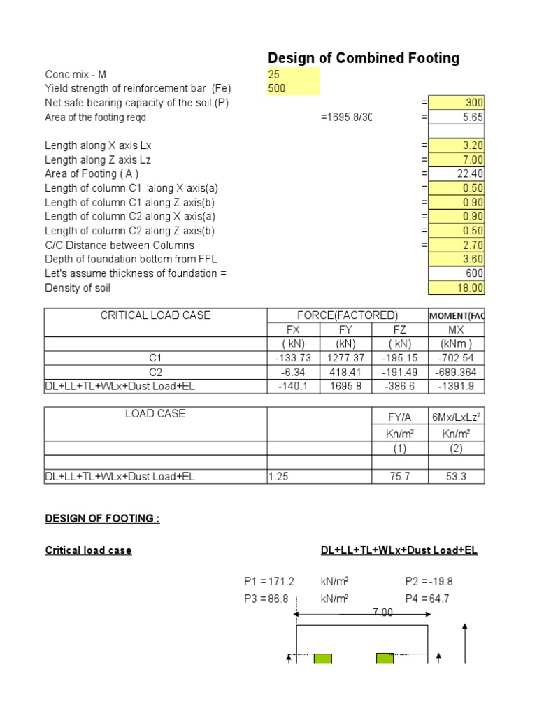 Combined Footing Design and Details | PDF | Mechanical Engineering ...