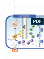 Technical Reading – The correlation between electricity consumption and the pH of your water