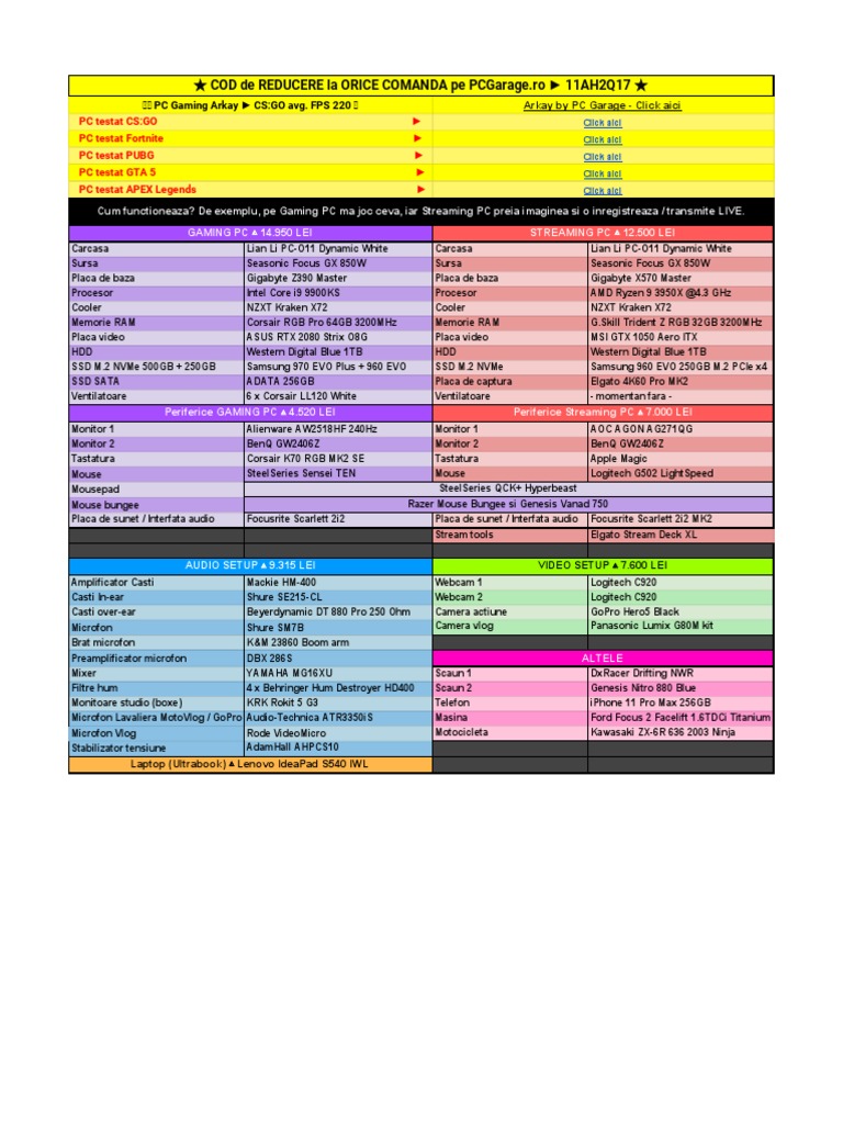 PC Gaming and Streaming Setup Guide | PDF | Computer Related ...